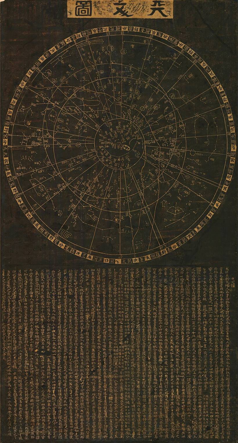 苏州石刻天文图