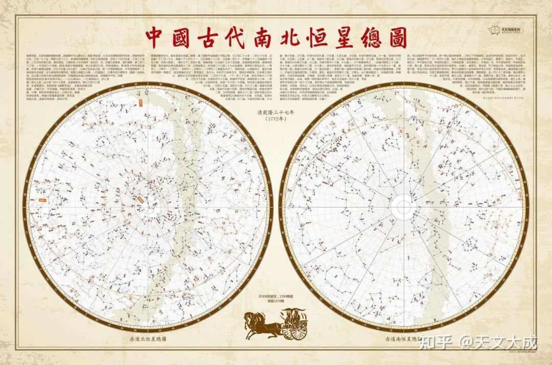 中国古代南北恒星总图