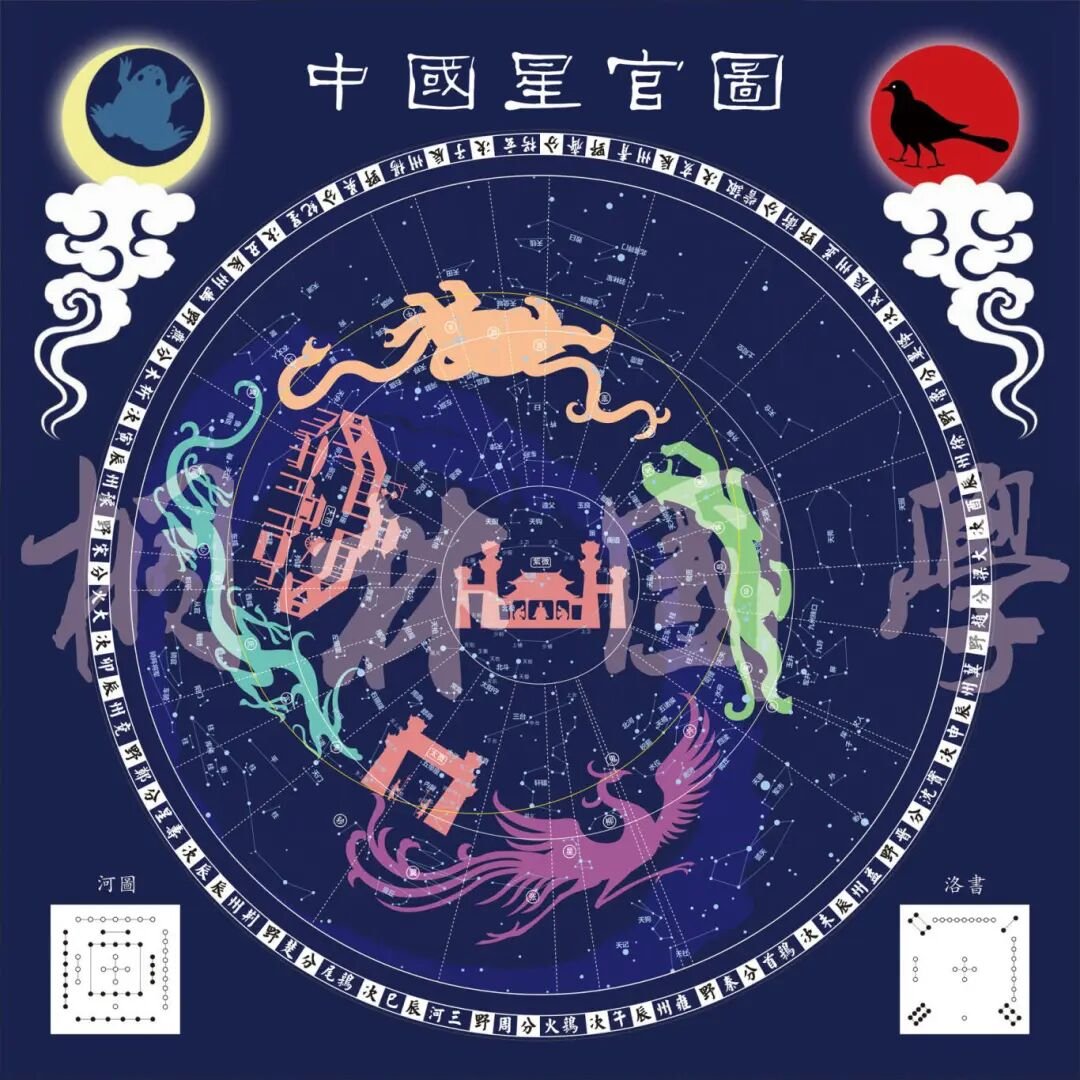 中国星官图·四象二十八宿