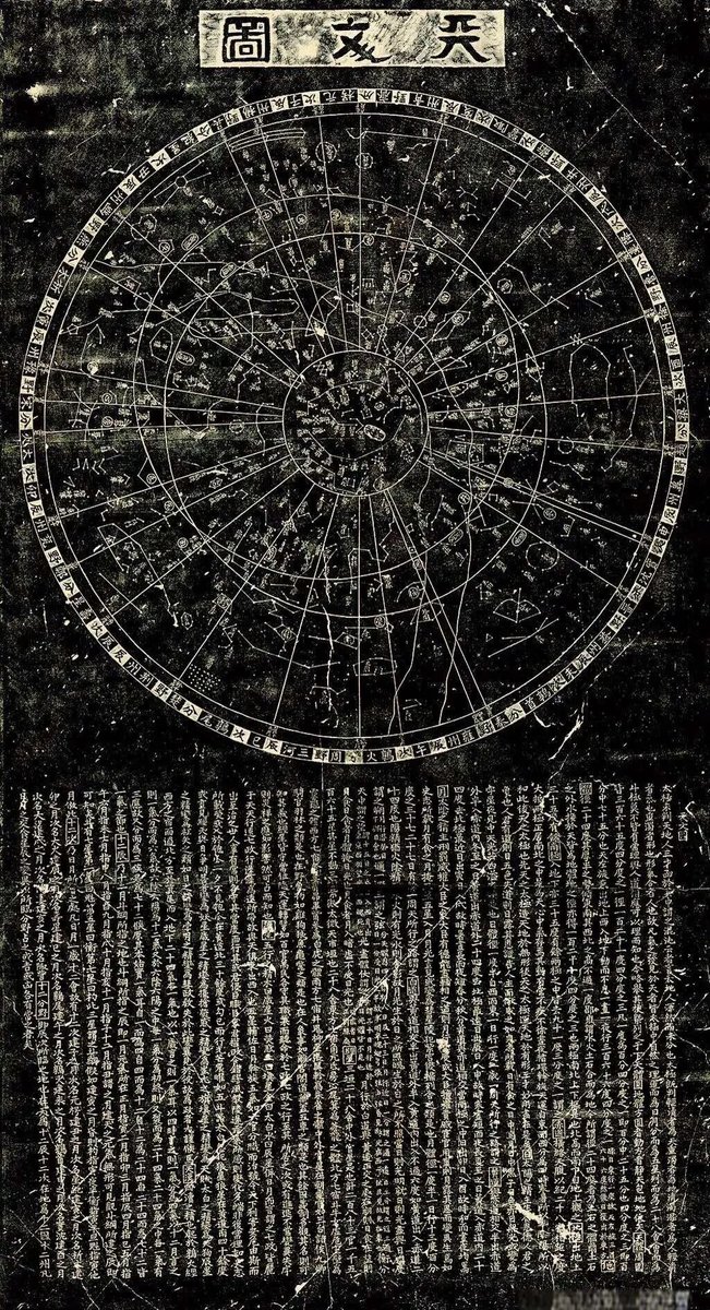 苏州石刻天文图