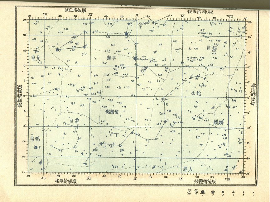 全天星图分区