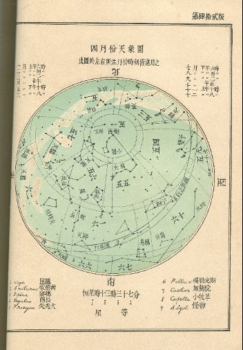 《天文学》1934年版封面